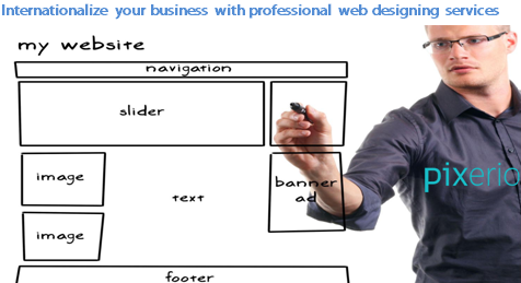 internationalize-your-business-with-professional-web-designing-services
